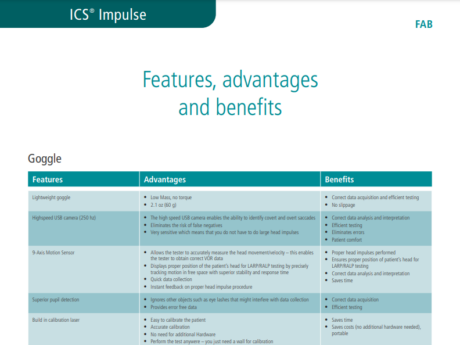 Features-Advantages-and-Benefits