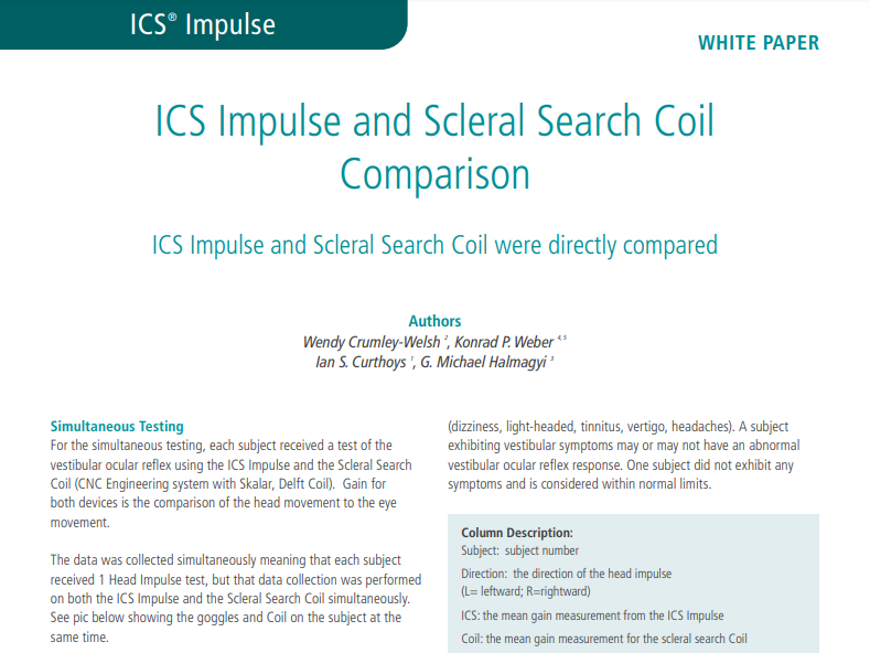 ICS-Impulse-and-scleral-search-coil